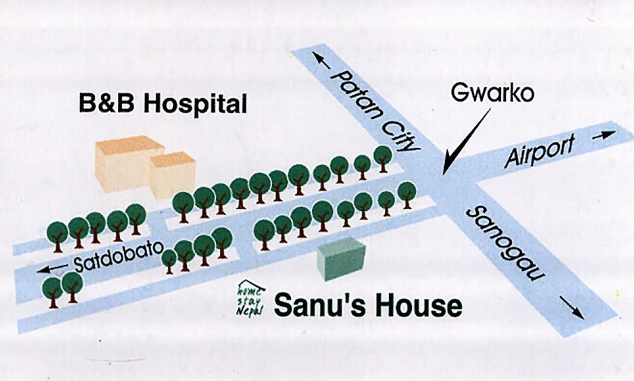 Sanu House * Lalitpur